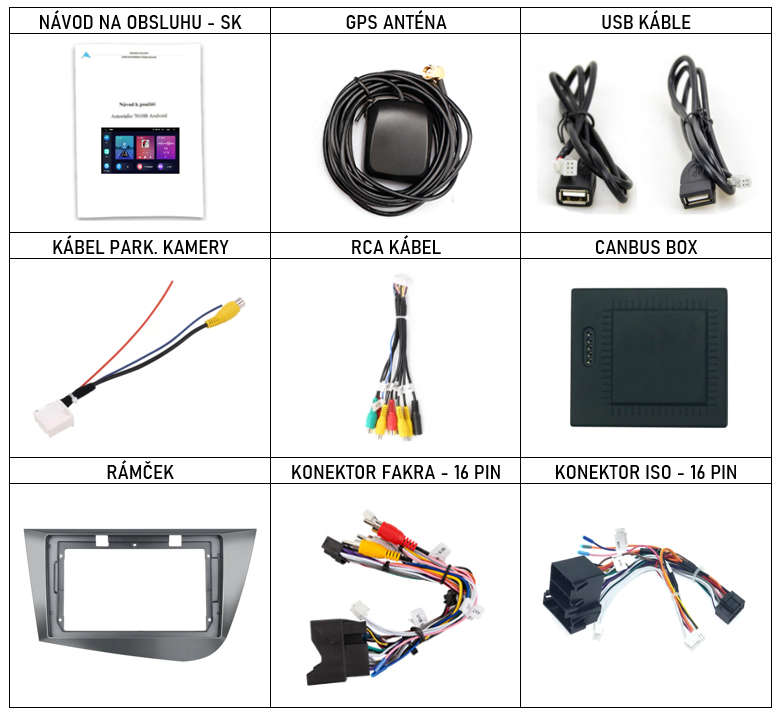 SK Prislusenstvo pre autorádio Podofo n pre Seat Leon 2 s CarPlay AndroidAuto - evtech.sk